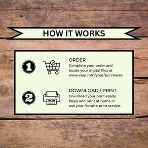 May include: A graphic with the text "HOW IT WORKS" at the top. Below, a numbered guide explains the ordering and downloading process. Includes a shopping cart icon and a printer icon, with instructions on where to find digital files and how to print them.