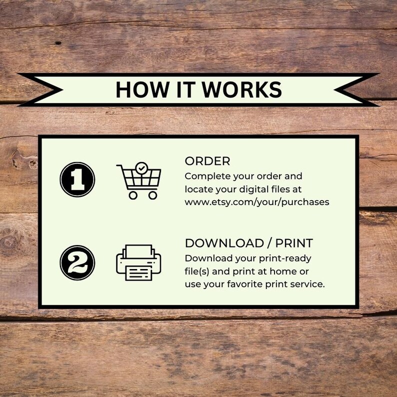 May include: A graphic with the text "HOW IT WORKS" at the top. Below, a numbered guide explains the ordering and downloading process. Includes a shopping cart icon and a printer icon, with instructions on where to find digital files and how to print them.