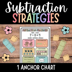 Tableau d'ancrage des stratégies de soustraction, Mathématiques pour la maternelle, Tableau de soustraction, Mathématiques pour la première année, Stratégies mathématiques, Poster de soustraction, Tableau de mathématiques