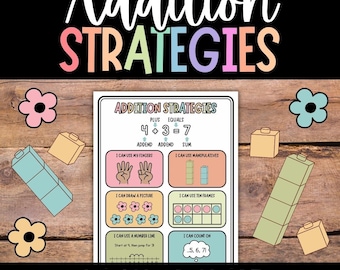 Addition Strategies Anchor Chart, Kindergarten Math, Addition Chart, First Grade Math, Math Strategies, Addition Poster, Math Poster, Adding