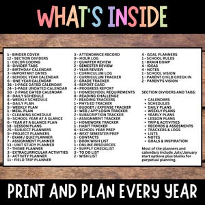 May include: A printable planner with a wood-grain background and a list of different types of planners, including calendars, schedules, daily plans, weekly plans, yearly plans, lesson plans, trip and activities, records and assessments, trackers and logs, lists, notes, and goals and inspiration. The text "What's Inside" is at the top of the page and the text "Print and Plan Every Year" is at the bottom of the page.