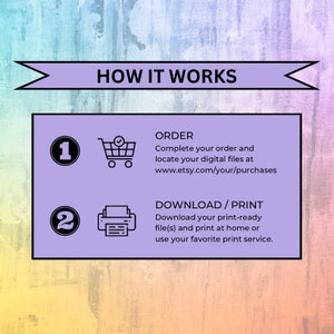 Pode incluir: Um guia de duas etapas sobre como encomendar e baixar arquivos digitais. Passo 1: Encomende e localize seus arquivos digitais em www.etsy.com/your/purchases. Passo 2: Baixe seu arquivo (ou arquivos) pronto para impress&atilde;o e imprima em casa ou use seu servi&ccedil;o de impress&atilde;o favorito.