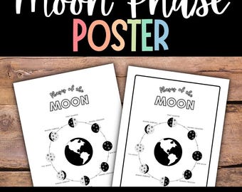 Moon Phase Poster, Moon Phase Chart, Moon Phases Wall Art, Moon Charts, Moon Posters, Moon Phase Print, Classroom Moon Phases Poster
