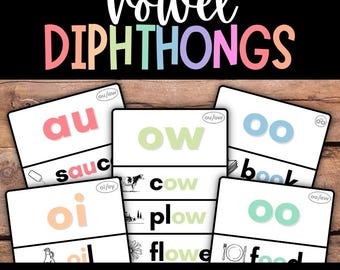 Vowel Diphthongs Anchor Charts, Kindergarten Reading, Preschool, Phonics, Phonemes, Diphthong Charts, Posters for Classroom