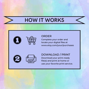 May include: A light purple graphic with the text "HOW IT WORKS" in black.  Two steps are outlined: 1. Order and 2. Download/Print.  Step 1 shows a shopping cart icon. Step 2 shows a printer icon.  The text includes the website address www.etsy.com/your/purchases.