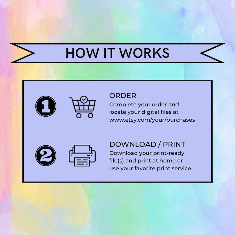 May include: A light purple graphic with the text "HOW IT WORKS" in black.  Two steps are outlined: 1. Order and 2. Download/Print.  Step 1 shows a shopping cart icon. Step 2 shows a printer icon.  The text includes the website address www.etsy.com/your/purchases.