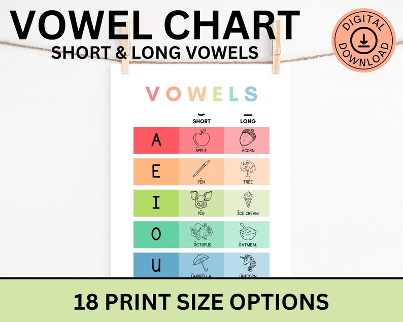 Long Vowel Sounds Vowel Chart Educational Poster Long Vowel Etsy Images