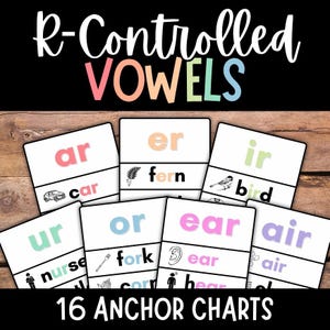 R Controlled Vowels Anchor Chart, Bossy R Anchor Charts, Phonics, Classroom Posters, Kindergarten Reading, Phonemes, R-Controlled Vowel