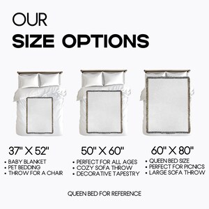 May include: Image showing three bed sizes: 37" x 52", 50" x 60", and 60" x 80". Each size is displayed on a bed with white bedding and a decorative blanket. Text indicates uses like baby blanket, sofa throw, and queen bed size.