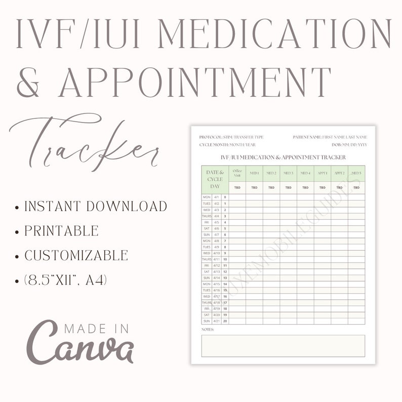 IVF Medication Tracker | Editable IVF Planner | IVF Planner | Printable ...