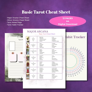 Könnte beinhalten: Ein digitales Download-Set mit 13 A4-Seiten mit dem Titel Basic Tarot Cheat Sheet. Es enthält ein Spickzettel für die Großen Arkana mit Kartenabbildungen und Bedeutungen, eine Tarot-Notizseite und einen kreisförmigen Tarot-Gewohnheits-Tracker.