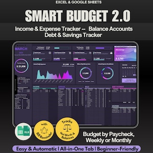 Inkomsten- en uitgaven-tracker spreadsheet Maandelijkse uitgaven-tracker Persoonlijke financiën Google Sheets sjabloon Excel spreadsheet