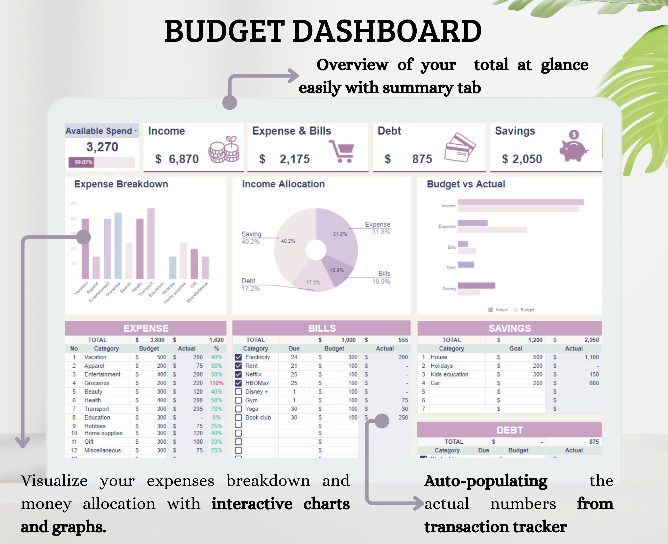 Simple Budget Spreadsheet: Google Sheets Personal Finance (digital ...