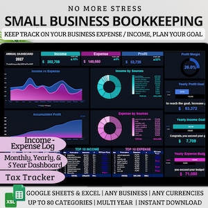 May include: A computer screen displaying a spreadsheet with a dark background and colorful charts. The spreadsheet is titled "Income - Expense Log" and includes a "Yearly Profit Goal" of $63,372. The spreadsheet also includes a "Yearly Income Goal" of $7,708 and a "Yearly Expense Budget" of $71,080. The spreadsheet is designed to help small businesses track their income and expenses.