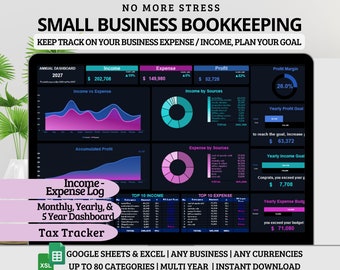 May include: A computer screen displaying a spreadsheet with a dark background and colorful charts. The spreadsheet is titled "Income - Expense Log" and includes a "Yearly Profit Goal" of $63,372. The spreadsheet also includes a "Yearly Income Goal" of $7,708 and a "Yearly Expense Budget" of $71,080. The spreadsheet is designed to help small businesses track their income and expenses.