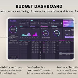 May include: A digital budget dashboard in dark purple and teal. The interface shows income, savings, expenses, and debt balances. Text on the screen reads "Budget Dashboard" and "Check your Income, Savings, Expenses, and debt balances all in one place."