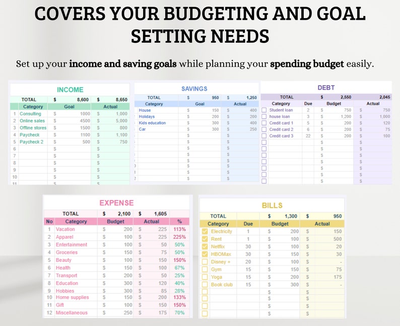 Fresh Look at Simple Budget Spreadsheet Google Sheets Income And Expense Tracker