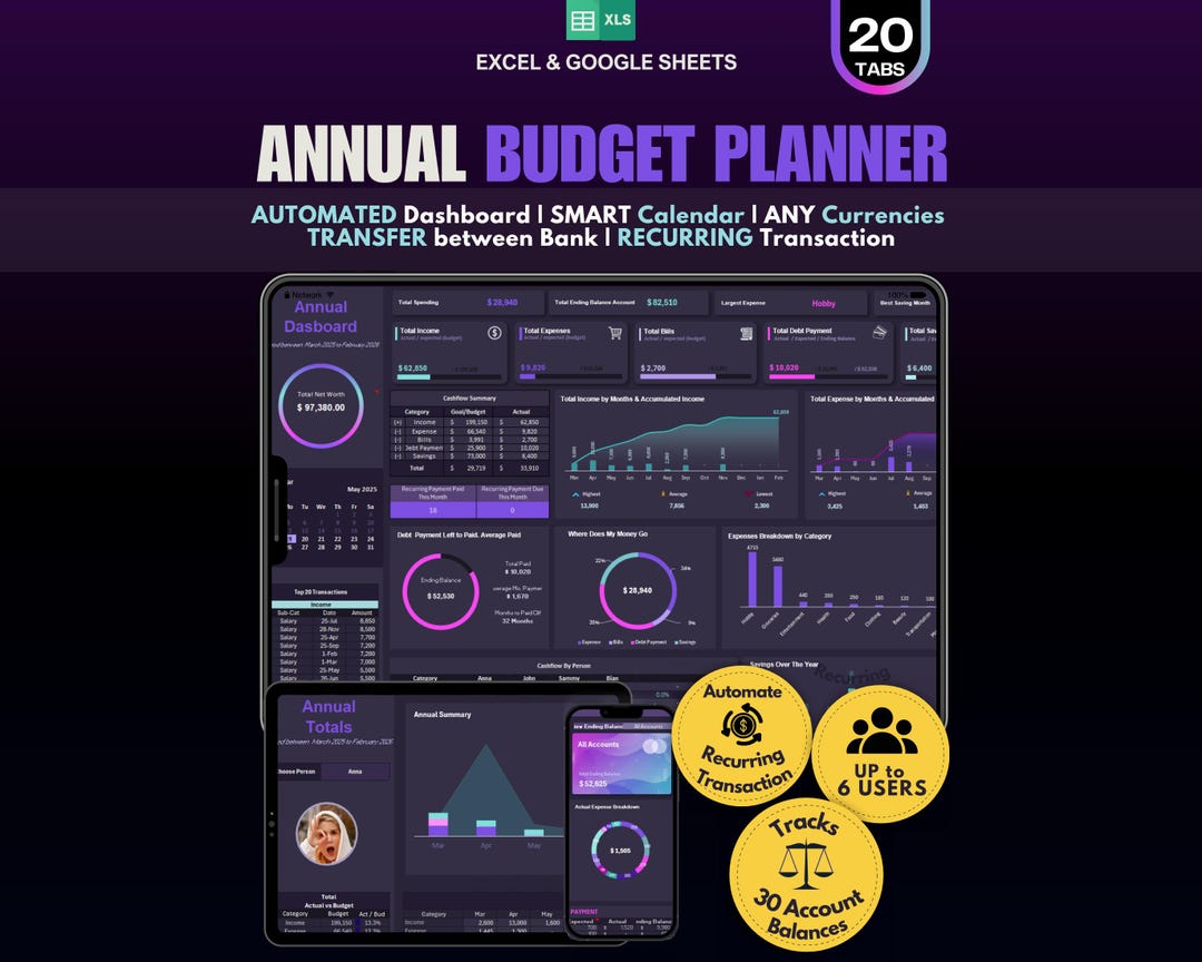 Annual Budget Spreadsheet | Income Expense Debt Tracker | Excel Google ...