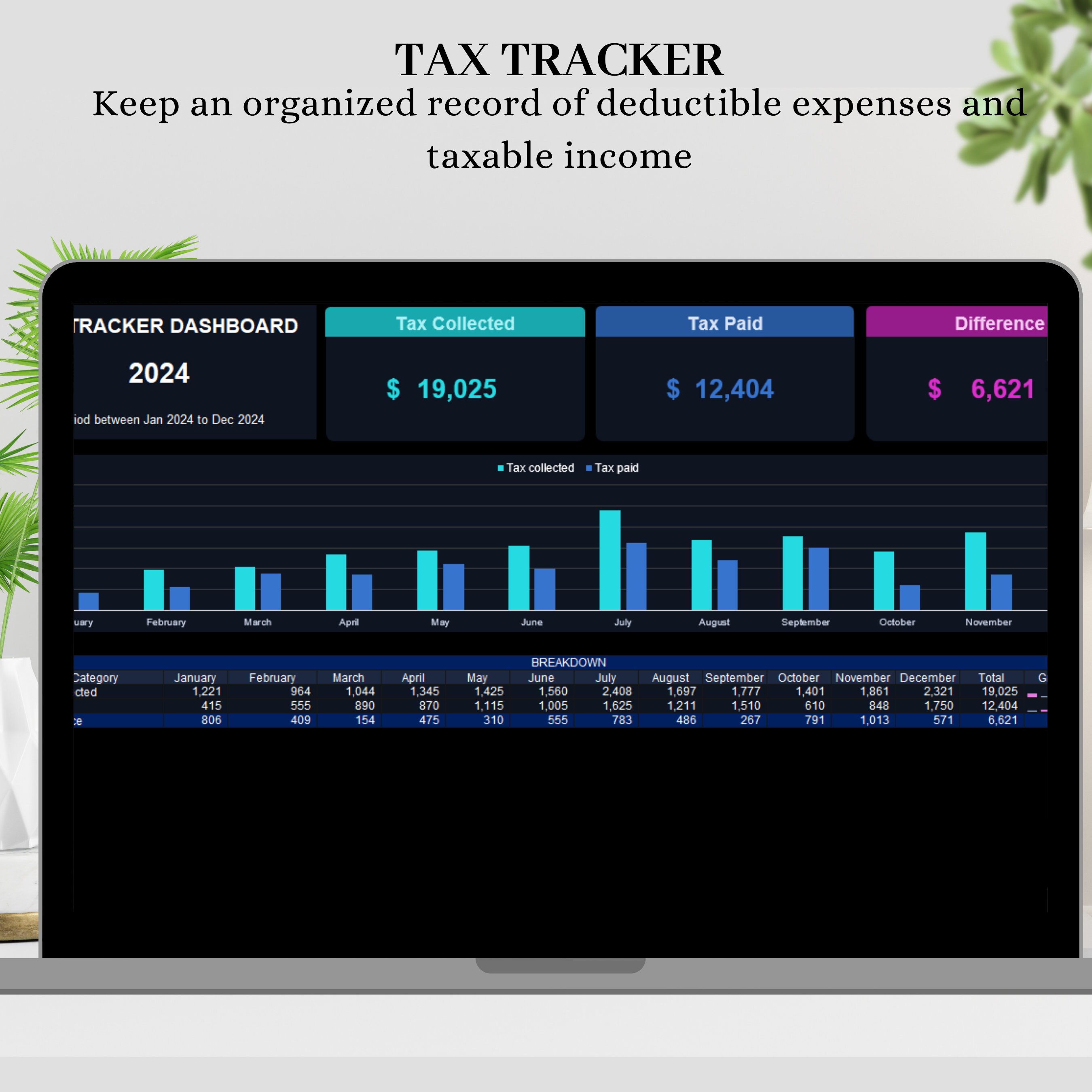 Small Business Bookkeeping Template: Google Sheet & Excel With Tax ...