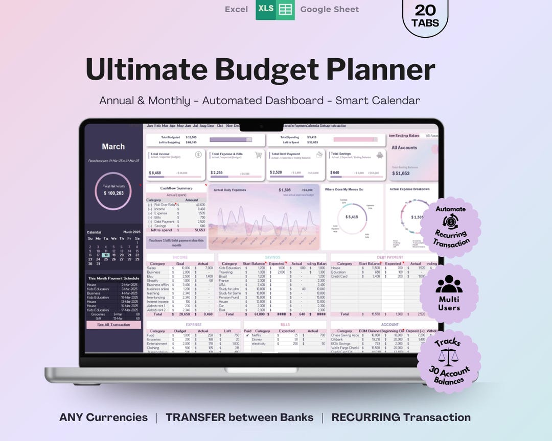 Yearly Budget Spreadsheet | Income & Expense Tracker | Debt Bills ...