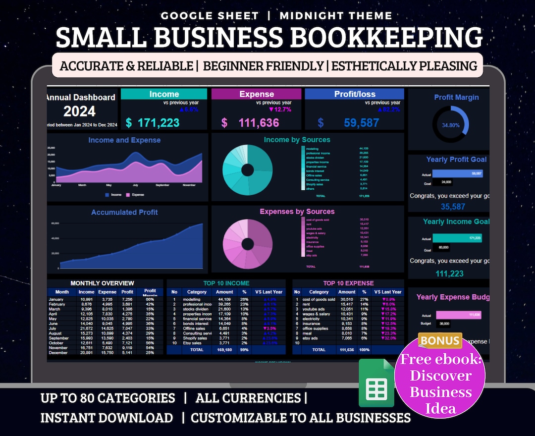 Business Bookkeeping Spreadsheets Google Sheet Budget Accounting ...