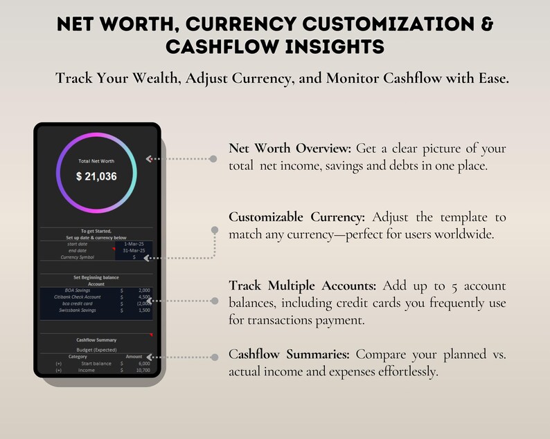 May include: A mobile app interface showing financial tracking features. The screen displays a net worth of &pound;16,800, with options for currency adjustment and cash flow analysis. Text includes "Track Your Wealth, Adjust Currency, and Monitor Cashflow with Ease."