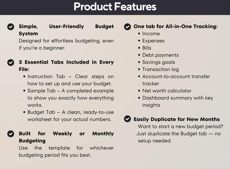 May include: A graphic titled "Product Features" details a budgeting system. Features include a simple, user-friendly system, three essential tabs, weekly or monthly budgeting, and all-in-one tracking. The system is designed for effortless budgeting.