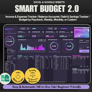 Einnahmen- & Ausgaben-Tracker Monatliche Ausgaben Google Sheets Vorlage Excel-Tabelle Budget im Dunkelmodus
