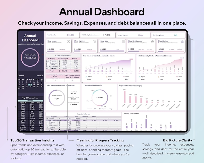 Yearly Budget Spreadsheet | Income & Expense Tracker | Debt Bills ...