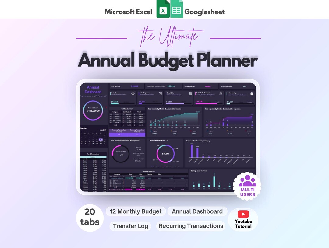 Annual Budget Planner | Income Expense Debt Bills Tracker | Excel and ...