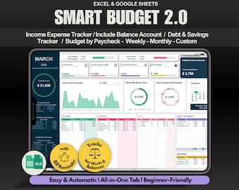 Budget Tracker Spreadsheet: Income Expense Planner (Excel, Google Sheets)
