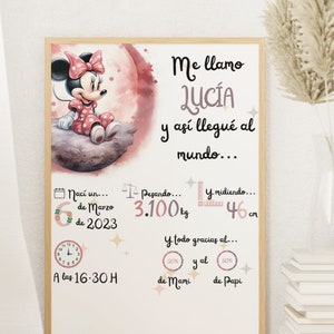 Birth print - birth print - baby birth - personalized baby birth print - personalized baby gift - birth chart