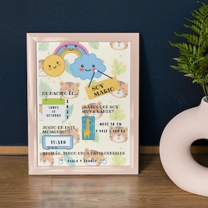Lámina de nacimiento - lamina natalicia - nacimiento bebé - lámina nacimiento bebé personalizada - regalo bebé personalizado - carta natal