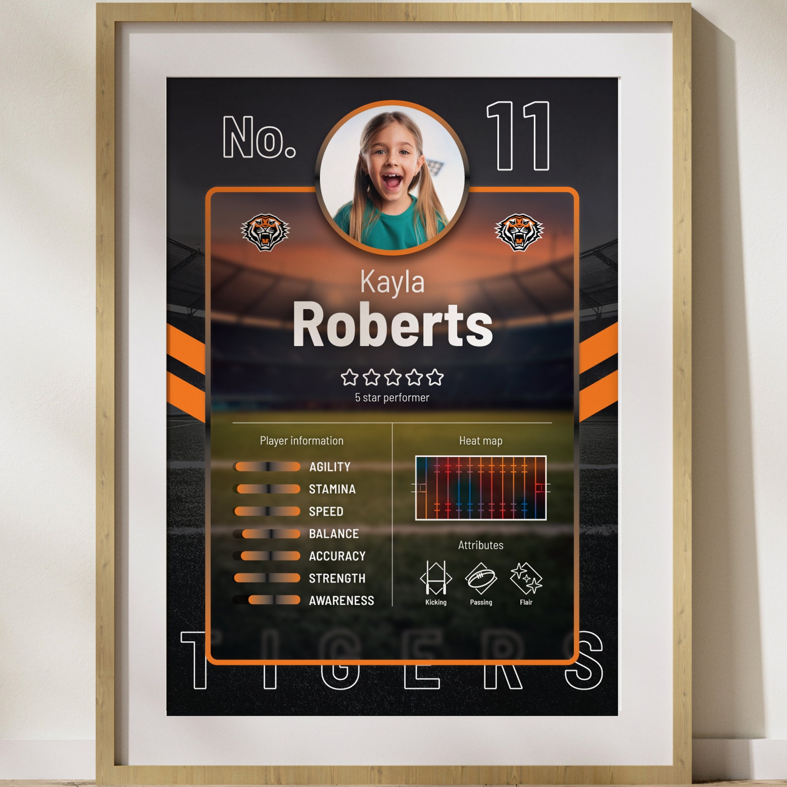 Custom Wests Tigers Player Info Poster: NRL Fan Art (digital Printable ...