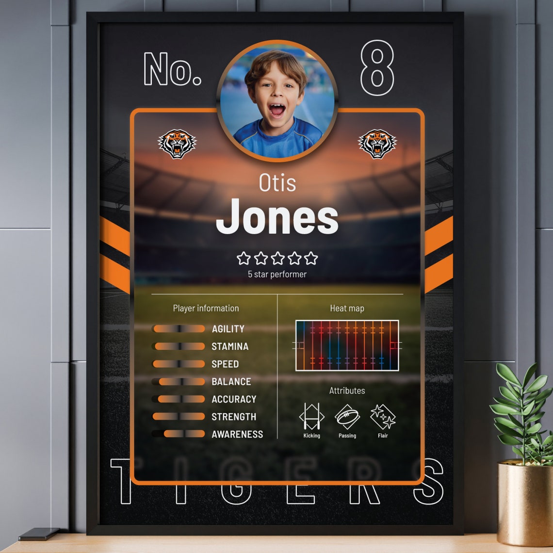 Custom Wests Tigers Player Info Poster: NRL Fan Art (digital Printable ...