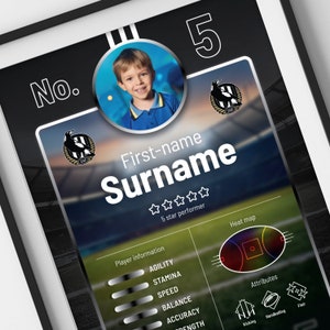 Custom Collingwood Magpies Player Info Poster: Personalized AFL Fan Art (Digital Printable)