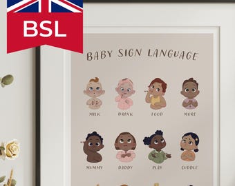 Cartaz da Língua Gestual Britânica: Tabela de Sinais para Bebês em BSL (Download Digital)