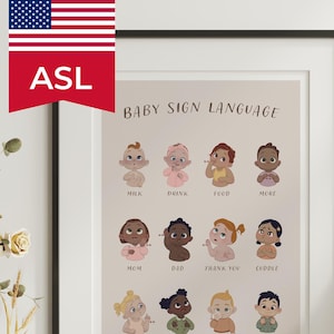 May include: A printable poster with a black frame, featuring a chart of baby sign language. The chart has a beige background with illustrations of babies signing different words, including "milk", "drink", "more", "sleep", "play", and "all done".