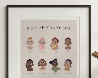 Baby Sign Language Poster in British Sign Language, great gift for baby shower or first birthday gift | Printable wall art UK