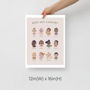 May include: A printable poster with illustrations of babies signing different words. The poster is titled "Baby Sign Language" and includes signs for words like "milk", "drink", "food", "more", "mommy", "daddy", "play", "cuddle", "cold", "hot", "where", and "stop". The poster measures 12 inches wide by 16 inches high.