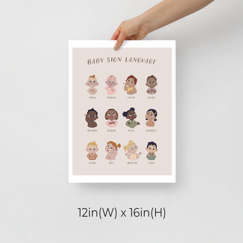 Baby Sign Language Poster Includes a Written Pdf Guide for Beginners Etsy