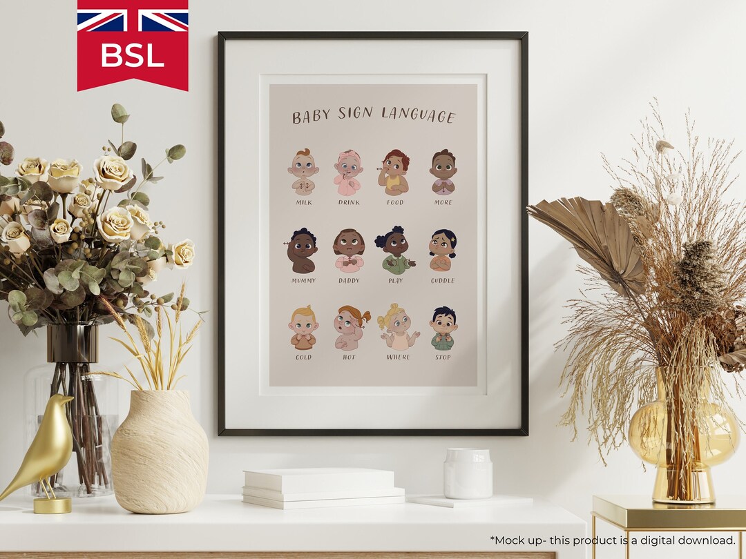 Baby Sign Language Poster In British Sign Language Great Gift For Baby Baby Sign Language Poster In British Sign Language Great Gift For Baby