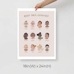 May include: A beige poster with the title "Baby Sign Language" and illustrations of babies signing different words. The words include "milk", "drink", "food", "more", "mommy", "daddy", "play", "cuddle", "cold", "hot", "where", and "stop". The poster measures 18 inches wide by 24 inches high.