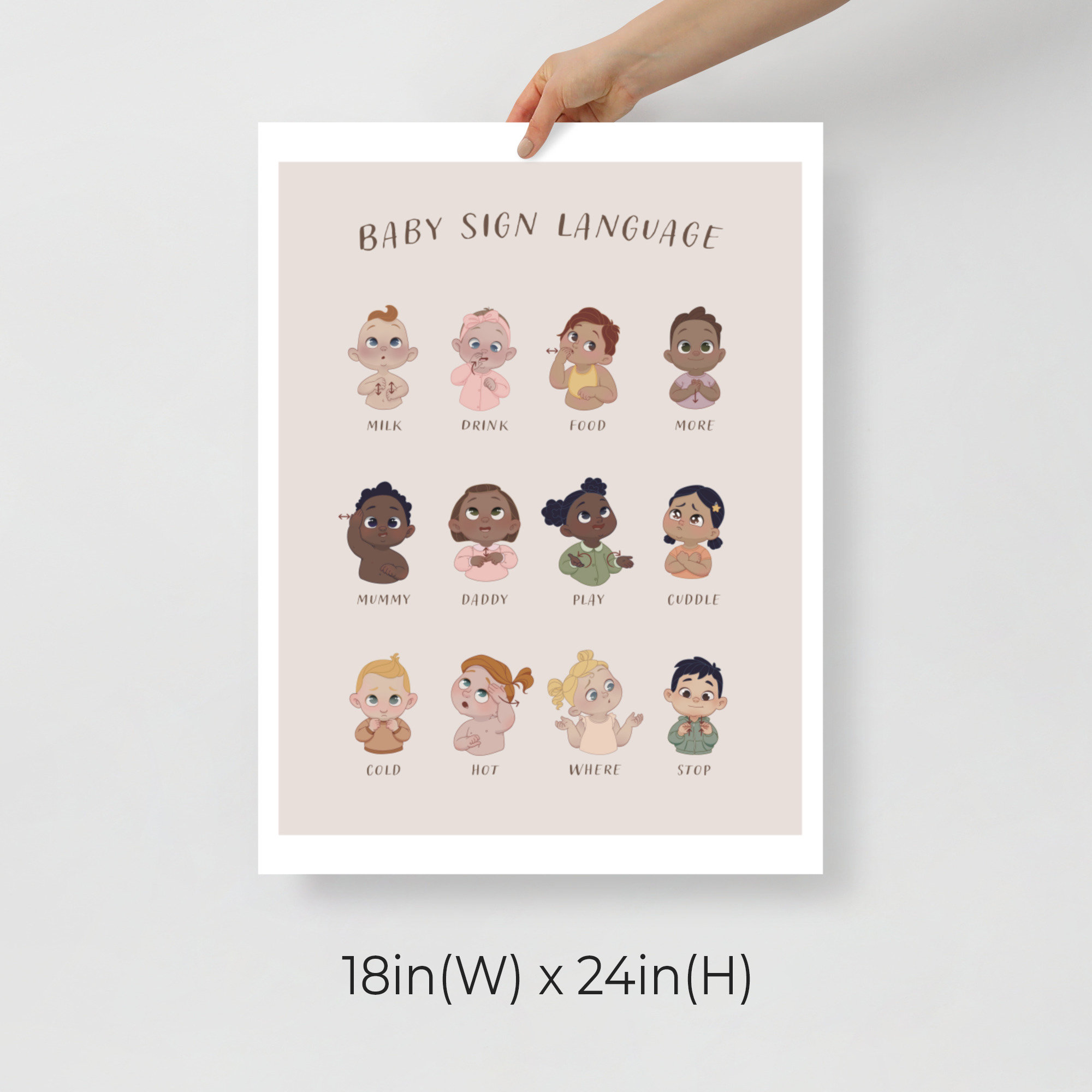 Baby Sign Language Poster Includes a Written Pdf Guide for Beginners Etsy