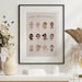 Baby Sign Language Poster | Includes a Written Pdf Guide for Beginners ...