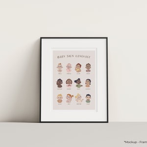 Baby Sign Language Poster | Includes a Written Pdf Guide for Beginners ...