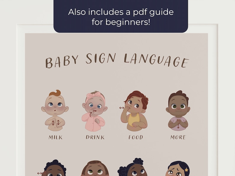 Baby Sign Language Poster Includes A Written Pdf Guide For Beginners Baby Sign Language Poster Includes A Written Pdf Guide For Beginners