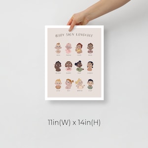 May include: A printable poster with illustrations of babies signing different words. The poster is titled "Baby Sign Language" and includes signs for words like "milk", "drink", "food", "more", "mommy", "daddy", "play", "cuddle", "cold", "hot", "where", and "stop". The poster measures 11 inches wide by 14 inches high.