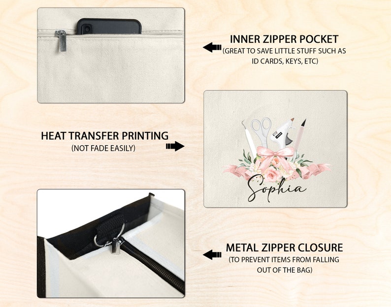 May include: Cream-colored tote bag with a floral design and the name "Sophia." Features include an inner zipper pocket, heat transfer printing, and a metal zipper closure. The bag is designed to prevent items from falling out.