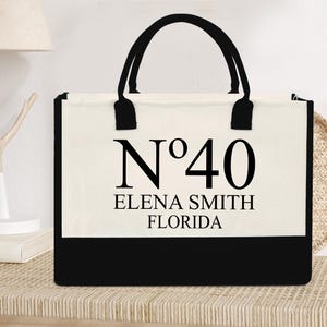 Birthday Celebration Personalized Gift Canvas Tote Bag with Name and State, 40th 50th Birthday Gift Tote Bag for Her, Custom Birthday Gift